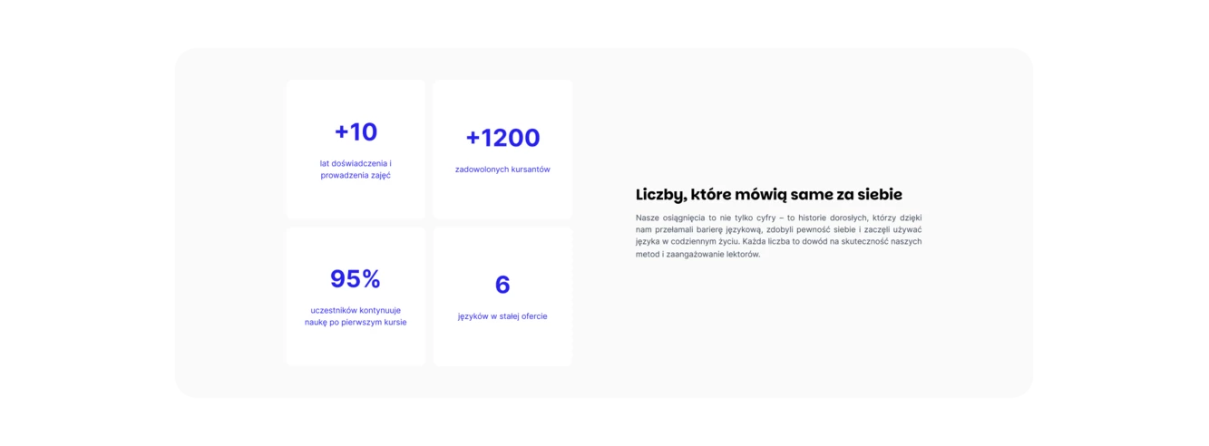 Makieta strony internetowej