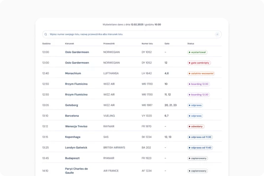 Makieta strony internetowej